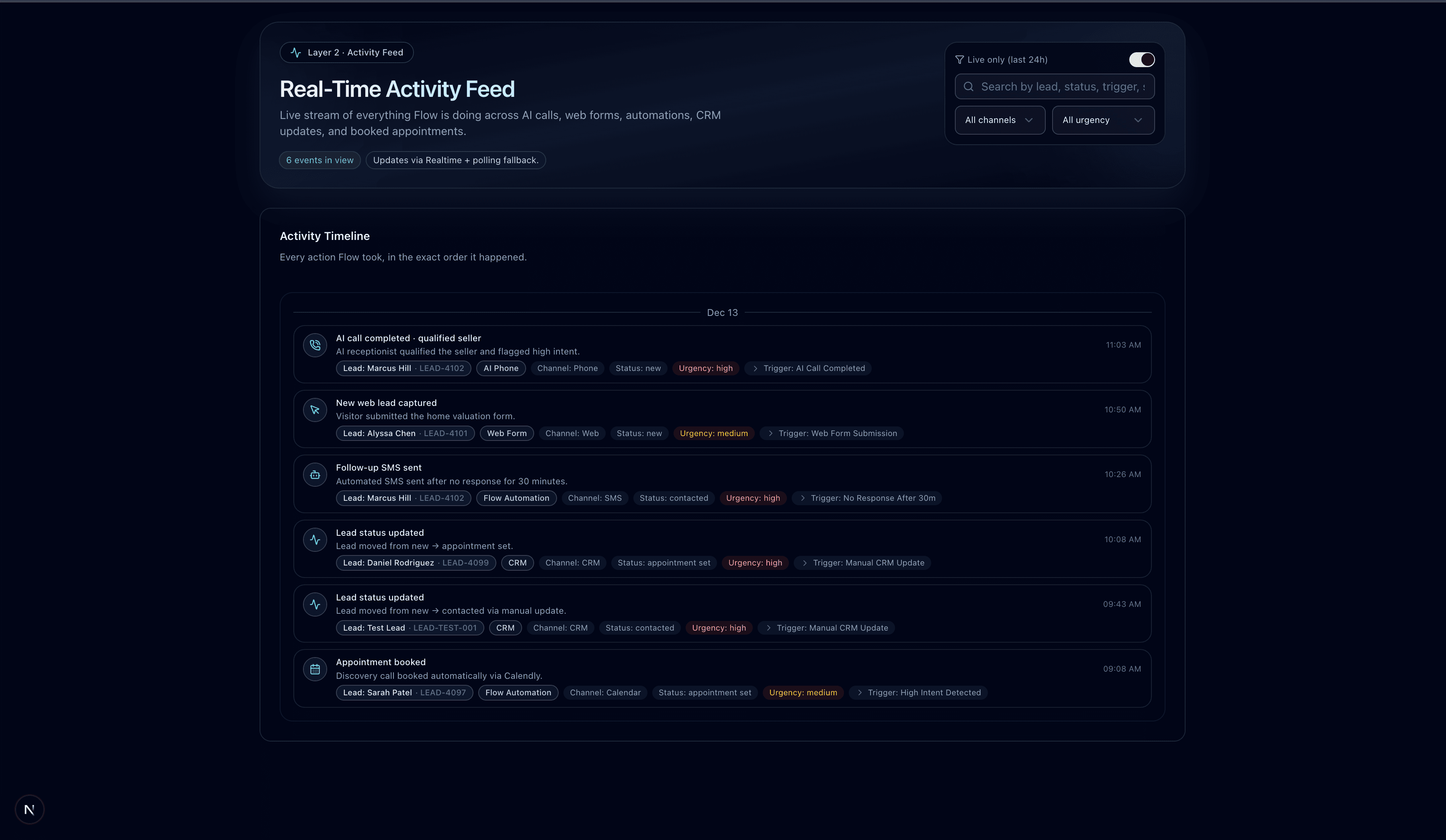 Real-Time Activity Feed