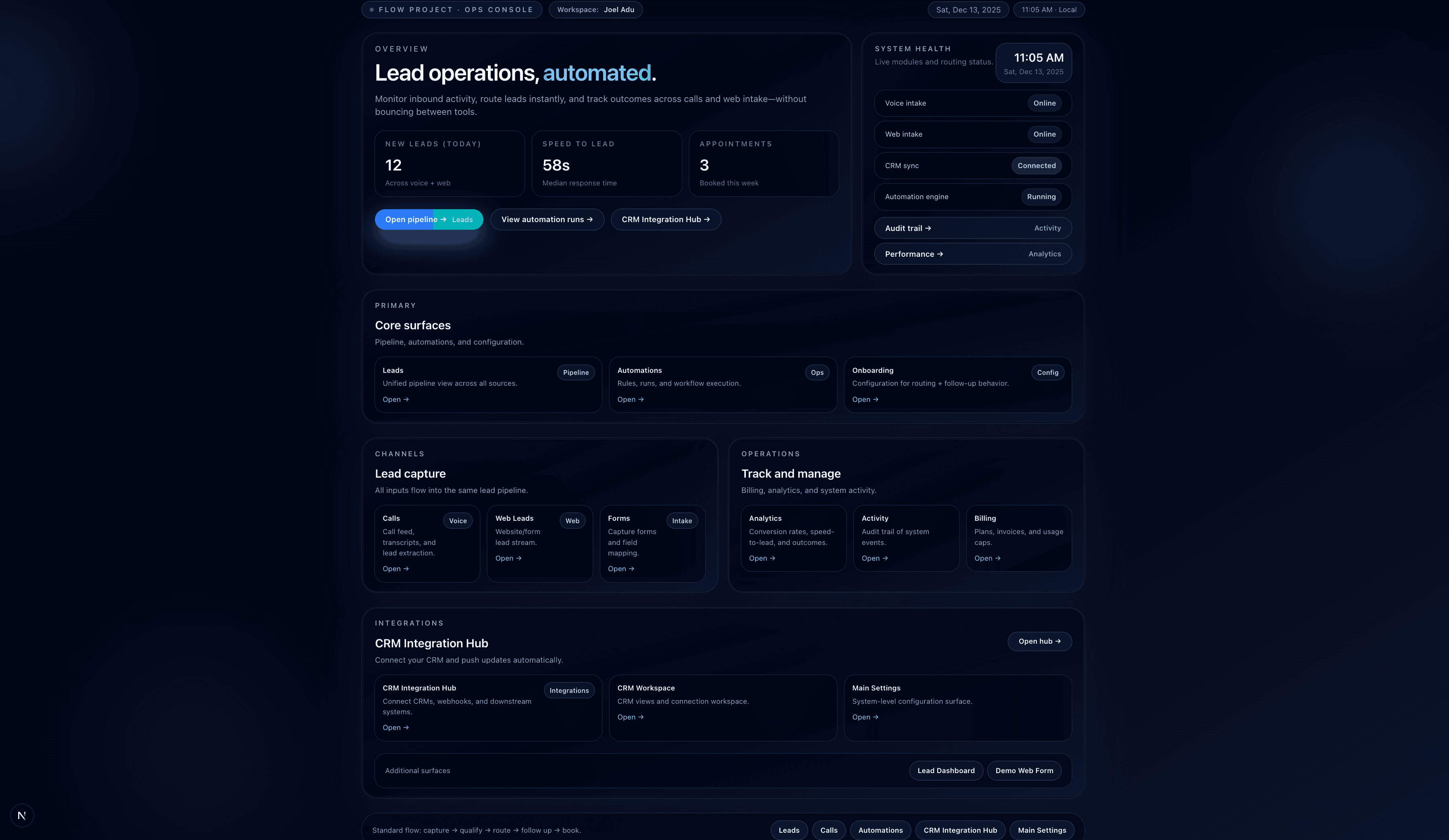 Ops Dashboard Overview